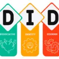 Dissoiative Identity Disorder